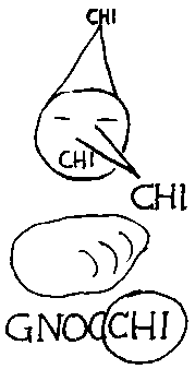 chi