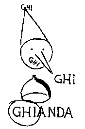 ghi