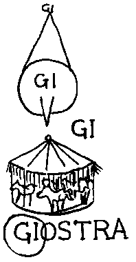 gi