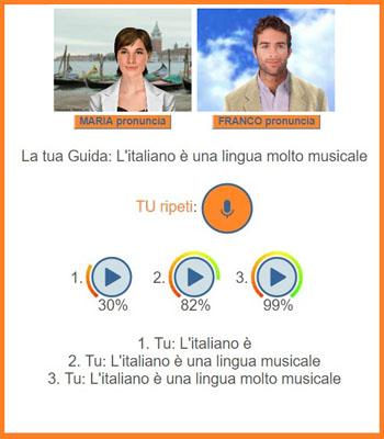 Cyberitalian Presentacion Cursos De Italiano Online